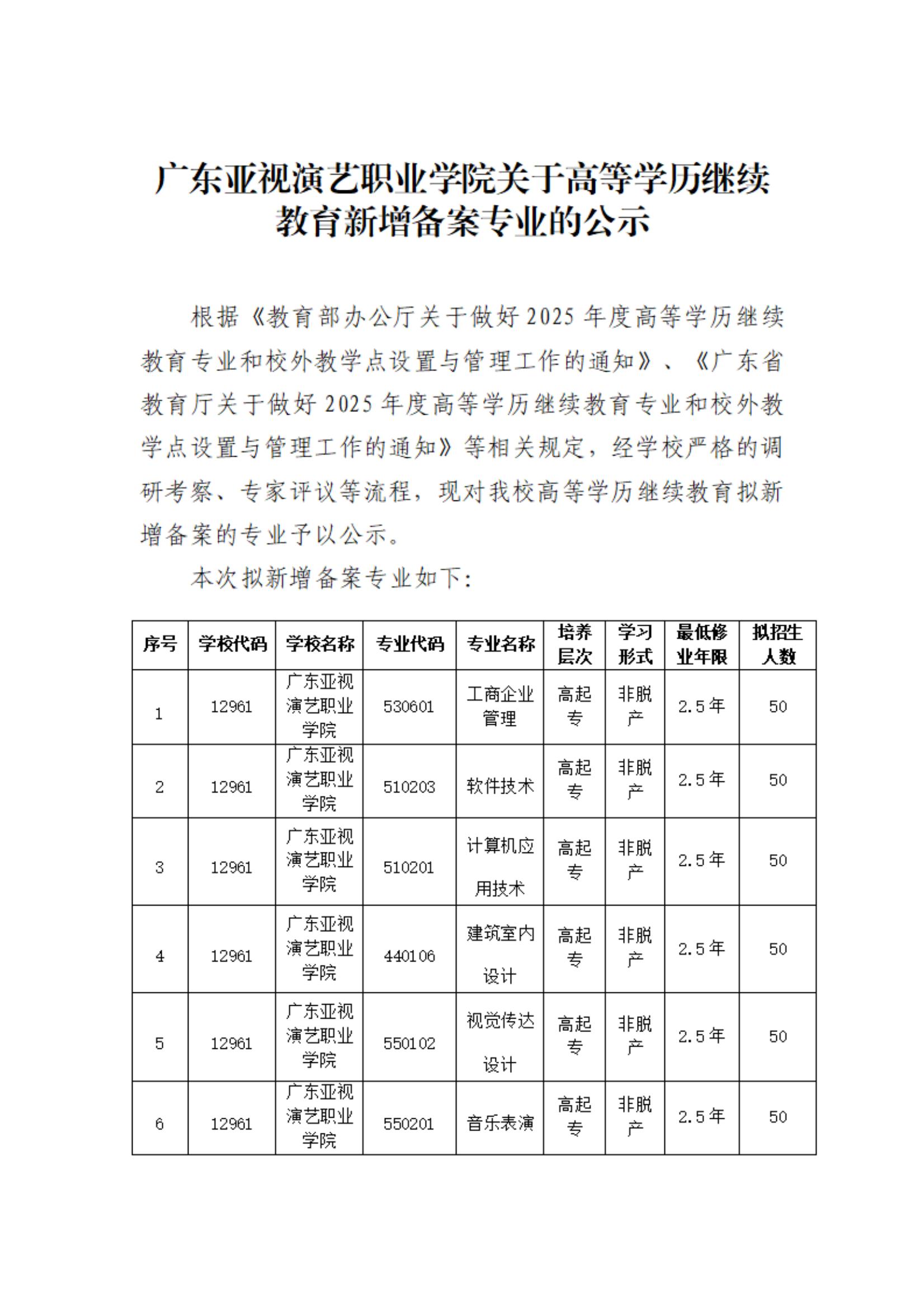 广东亚视演艺职业学院关于高等学历继续教育新增备案专业的公示_00.jpg